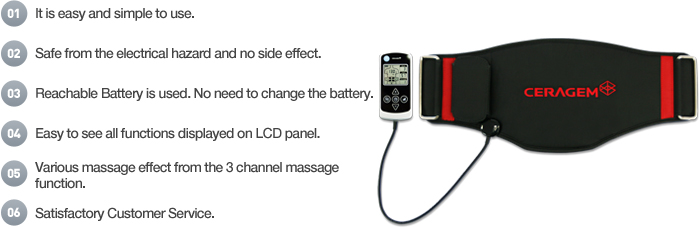 High capacity rechargeable battery, Convenient to carry, Long-hour Use